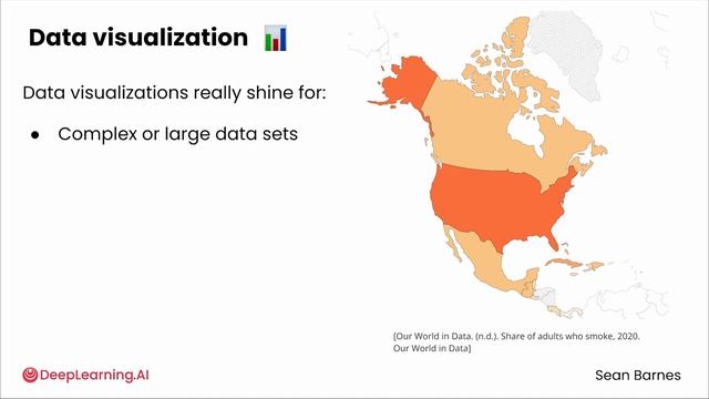 04_analyzing-data смотреть онлайн