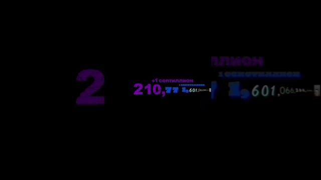Цифры 0 до 1 дециллион со звуком смотреть онлайн