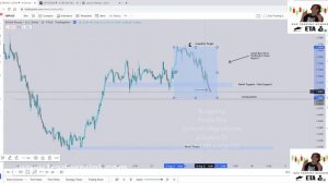 10. ETA Trading Style Additional Breakdown