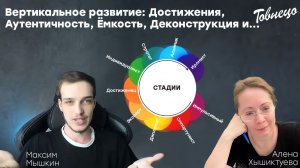 Вертикальное развитие: Достижения, Аутентичность, Ёмкость, Деконструкция и... Говнецо