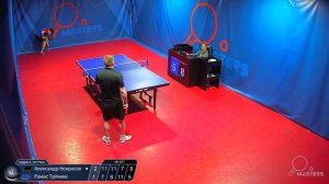 Мастерсы - 3 место - Туйчиев Р. vs Некрасов А.- 24.05.2026