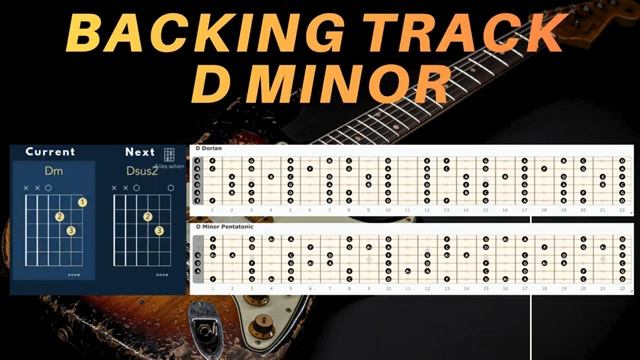 Rock Fusion Guitar Backing Track In Dm