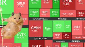 ⚡️26 мая ► Отмена дивидендов 6 компаний / Коррекция / Новости и отчеты ► Что с акциями сегодня?