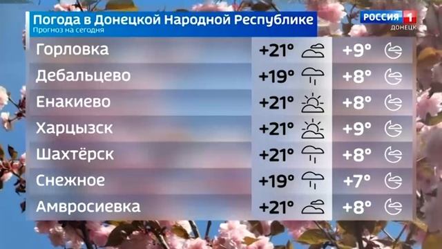Погода в ДНР 26 мая смотреть онлайн