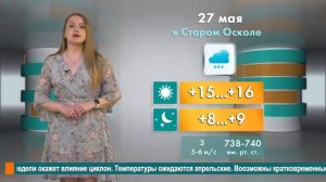 Погода в Старом Оскола от 27 мая