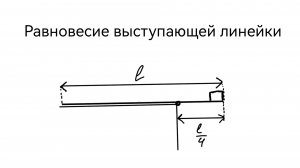 Деревянная линейка l=60 см выдвинута за край стола на 1/4 часть своей длины. При этом она не опрокид