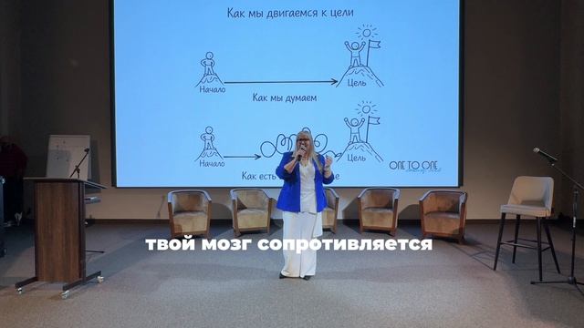 Практики для бизнеса и успеха!