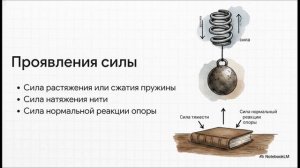 Физика 9 класс § 17 Сила упругости