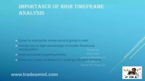 2. Importance of High Timeframe Analysis