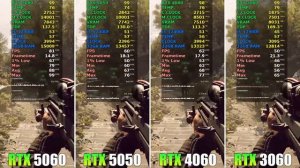 RTX 5060 vs RTX 5050 vs RTX 4060 vs RTX 3060 | 11 игр | i5 12400F | 1080p