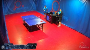Мастерсы - Богданов В. vs Иванов М. Ю.- 24.05.2026