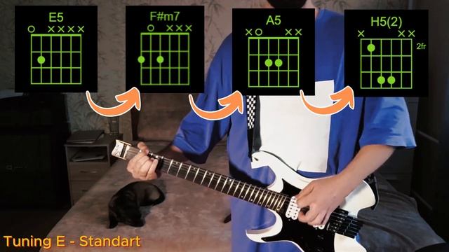 GH #98 Lit - My Own Worst Enemy Guitar cover + tabs смотреть онлайн
