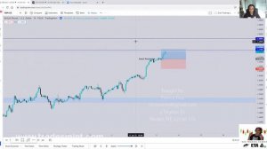 9. Edz Wipeout Reversal + Average Daily Price Movement