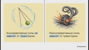 Физика 9 класс § 28 Закон сохранения механической энергии