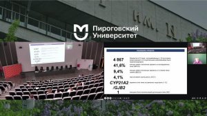 Преконцепционные генетические программы НИИ АГиР им.Д.О.Отта - Андрей Сергеевич Глотов