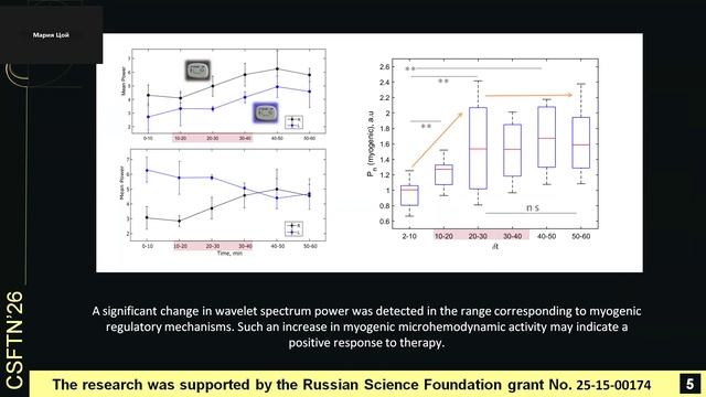 Detection of the first changes in the dynamics of metabolic characteristics in the system of ... смотреть онлайн