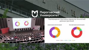 Геномный ландшафт структурных вариантов у детей с онкогематологическими заболеваниями- Марат Казанов