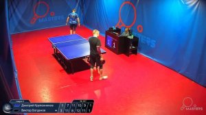 Мастерсы - Богданов В. vs Крупенников Д.- 24.05.2026