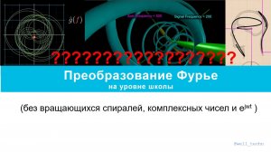 Преобразование Фурье «на пальцах» - без вращающихся векторов и комплексных чисел