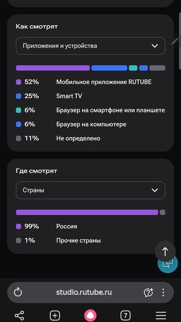 спасибо подарок песня "МоЙ гОлОс" смотреть онлайн
