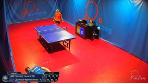 Мастерсы - Иванов М. Ю. vs Крупенников Д.- 24.05.2026