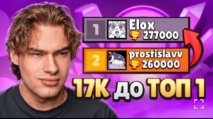 [Ростислав]Я АПНУЛ 260К КУБКОВ... ЕЛОКС ДЕРЖИСЬ