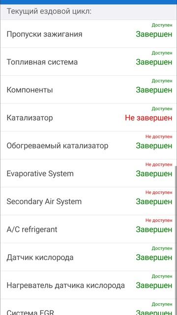 Тест на выбросы