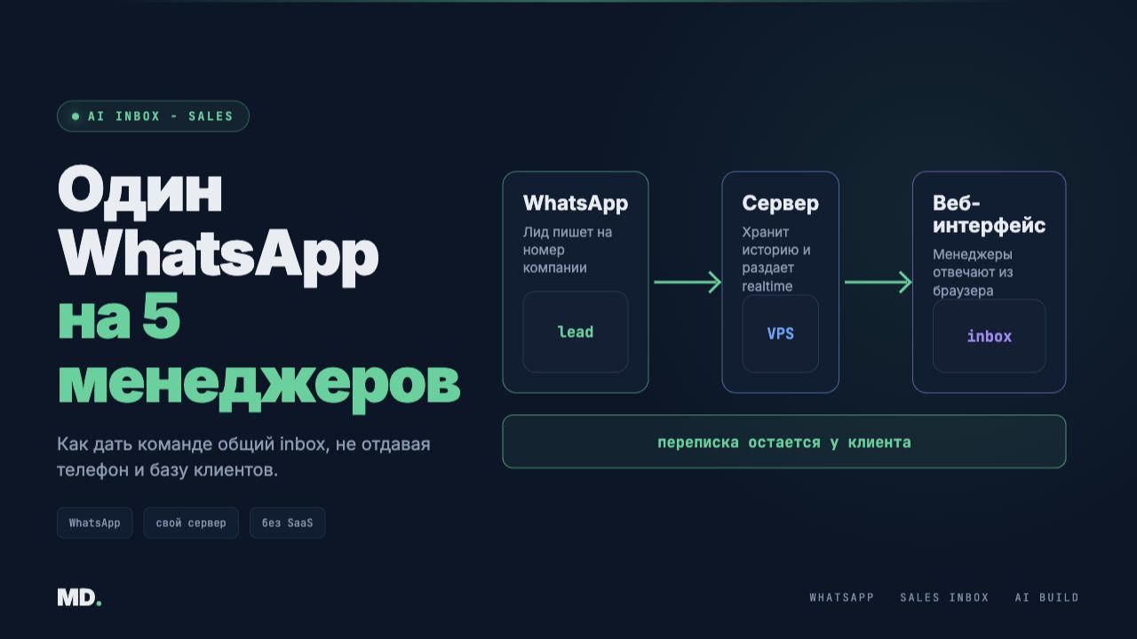 Как мы сделали общий WhatsApp для 5 менеджеров без CRM