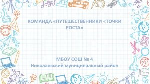 ВИЗИТКА_ Путешественники Точки Роста_МБОУ СОШ № 4