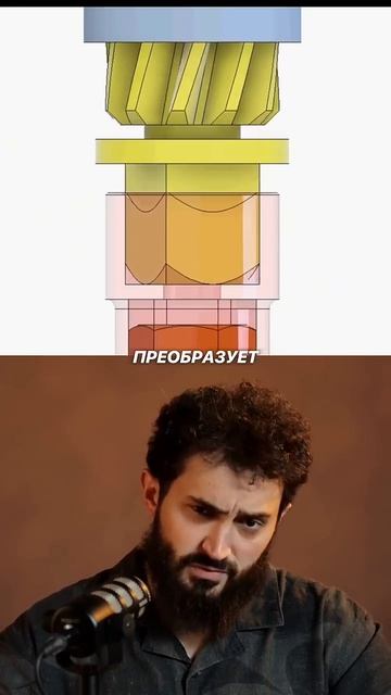 Принцип работы ударной отвёртки