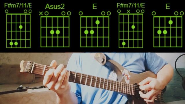 GH #88 Radiohead - High and Dry (guitar cover + tutorial) смотреть онлайн