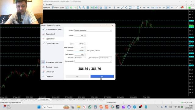 Трейдинг и инвестиции  26-05-2026 Обзор рынка акций  SPY AMZN AAPL BA GOOGL JNJ META MSFT NVIDIA Pfi