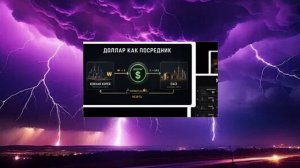 Как Арабы обрушат Доллар уже в 2026