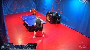 Мастерсы - Иванов М. Ю. vs Устинов М.- 24.05.2026