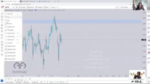 7. Edz Sellers Wipeout Breakdown - Part 2 (Uptrend)