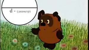 Длина окружности
