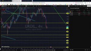 Утренний обзор фондового рынка на 26.05.2026