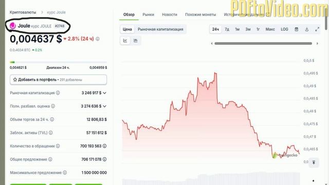 Стартап_Конвертация Зелёной Энергии в Деньги