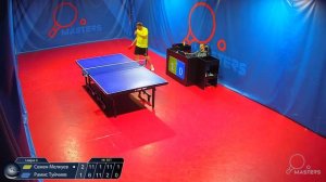 Мастерсы - Туйчиев Р. vs Мелкуев С.- 24.05.2026