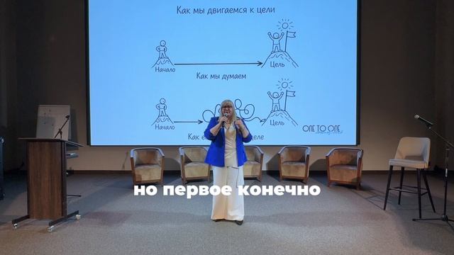 Понимание и признание того, что мы делаем!