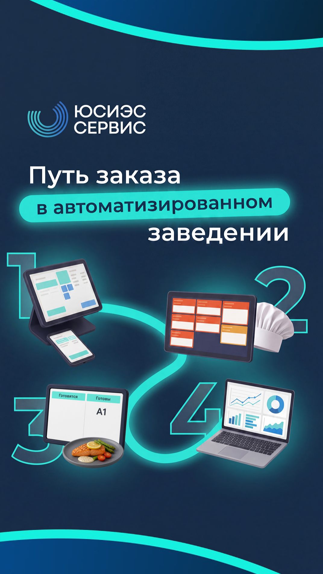 ⚡️ Быстрый сервис начинается с современного пути заказа! Ускоряем обслуживание на 30%