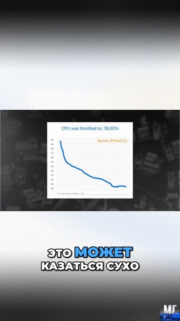 😁 Сможет ли этот смартфон удивить в 2026 году? / Обзор iPhone 16 смотреть онлайн