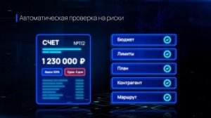 Ускорение управленческих решений