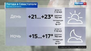 Вести Севастополь. Выпуск 09:30 от 26.05.2026