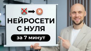 Три простых шага: Как изучить ИИ с нуля (если бы начинал сейчас).