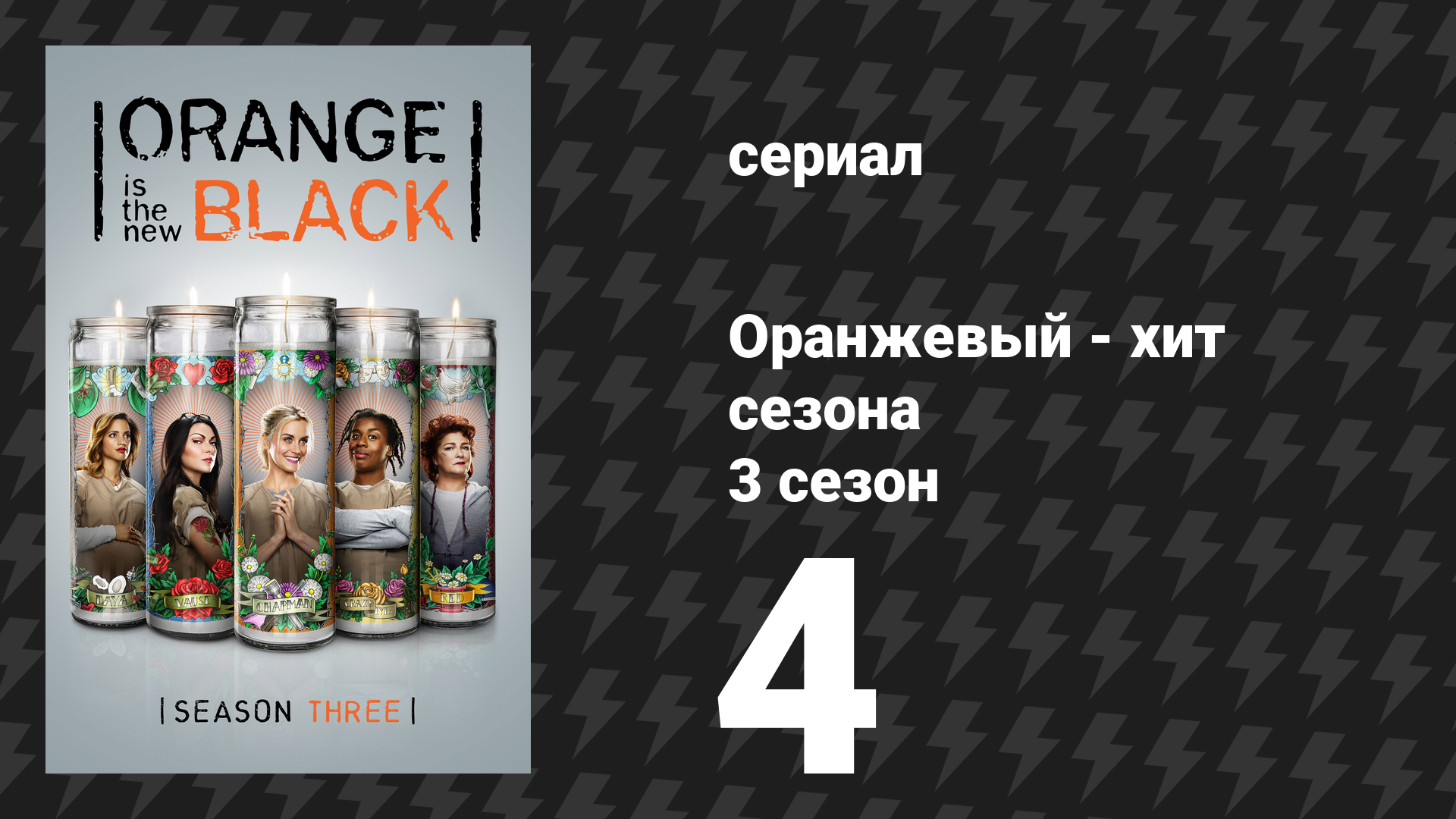 Оранжевый — хит сезона 3 сезон 4 серия «Палец в дамбе» (сериал, 2015) смотреть онлайн