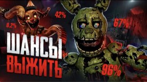 [FLEYY] ШАНСЫ НА ВЫЖИВАНИЕ В КАЖДОМ ФНАФ