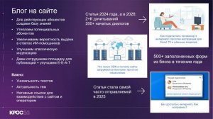 Коммуникационная стратегия регионального провайдера в 2026 году. Дарья Пономарёва (Трайтэк)