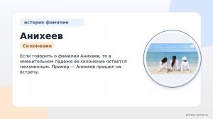 Узнайте все о фамилии Анихеев: история, происхождение, значение и правильное склонение