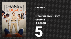 Оранжевый — хит сезона 4 сезон 5 серия «У нас всегда будет Балтимор» (сериал, 2016)